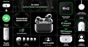 Audífonos 2Pro OEM, Audífonos Inalámbricos, Auriculares Bluethod, Auriculares Segunda generación Pro, Cancelacion de Ruido, Compatble con iOS y Android