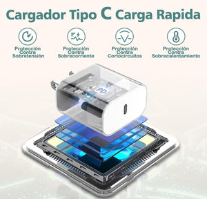 JUGLUTE 25W Cargador iPhone Original, Cargador Tipo C con 1.5M Cable USB C Carga Rapida para iPhone 14/14Pro MAX/12/12 Pro/13/13Pro/11/11Pro/ X/XS/XR