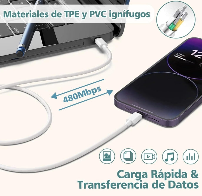 JUGLUTE 25W Cargador iPhone Original, Cargador Tipo C con 1.5M Cable USB C Carga Rapida para iPhone 14/14Pro MAX/12/12 Pro/13/13Pro/11/11Pro/ X/XS/XR