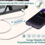 JUGLUTE 25W Cargador iPhone Original, Cargador Tipo C con 1.5M Cable USB C Carga Rapida para iPhone 14/14Pro MAX/12/12 Pro/13/13Pro/11/11Pro/ X/XS/XR